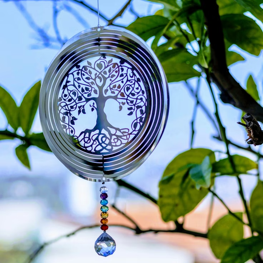 Открий себе си с анализ на личен енергиен ресурс