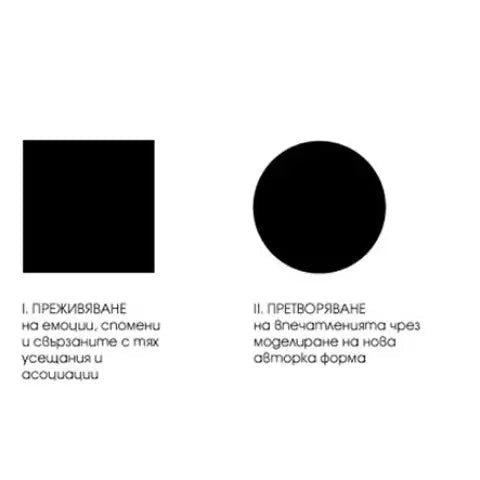 ТАК-СЕН. Творческа терапия с глина